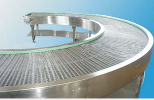 乙型轉(zhuǎn)彎網(wǎng)帶線